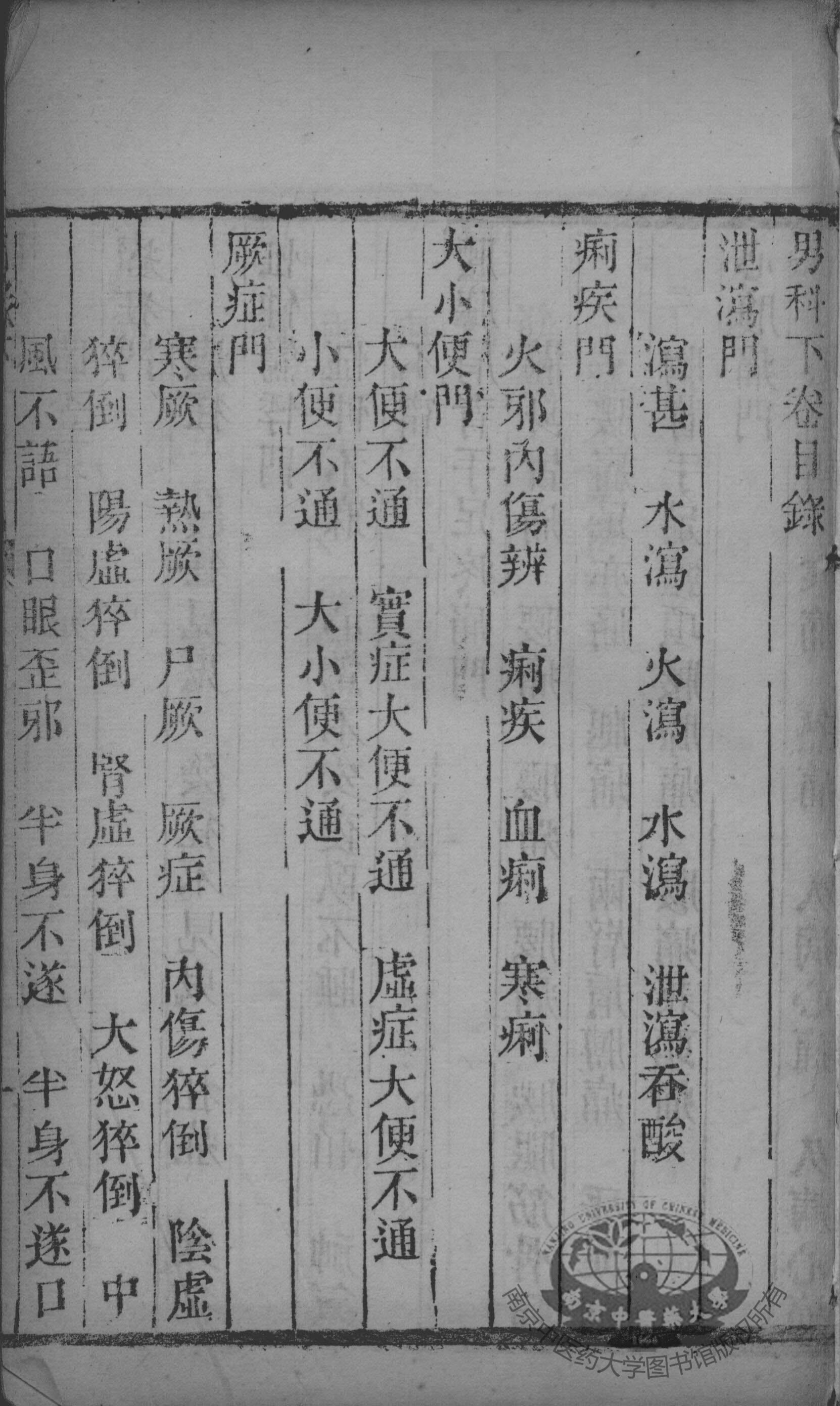 傅青主男女科  男科  下